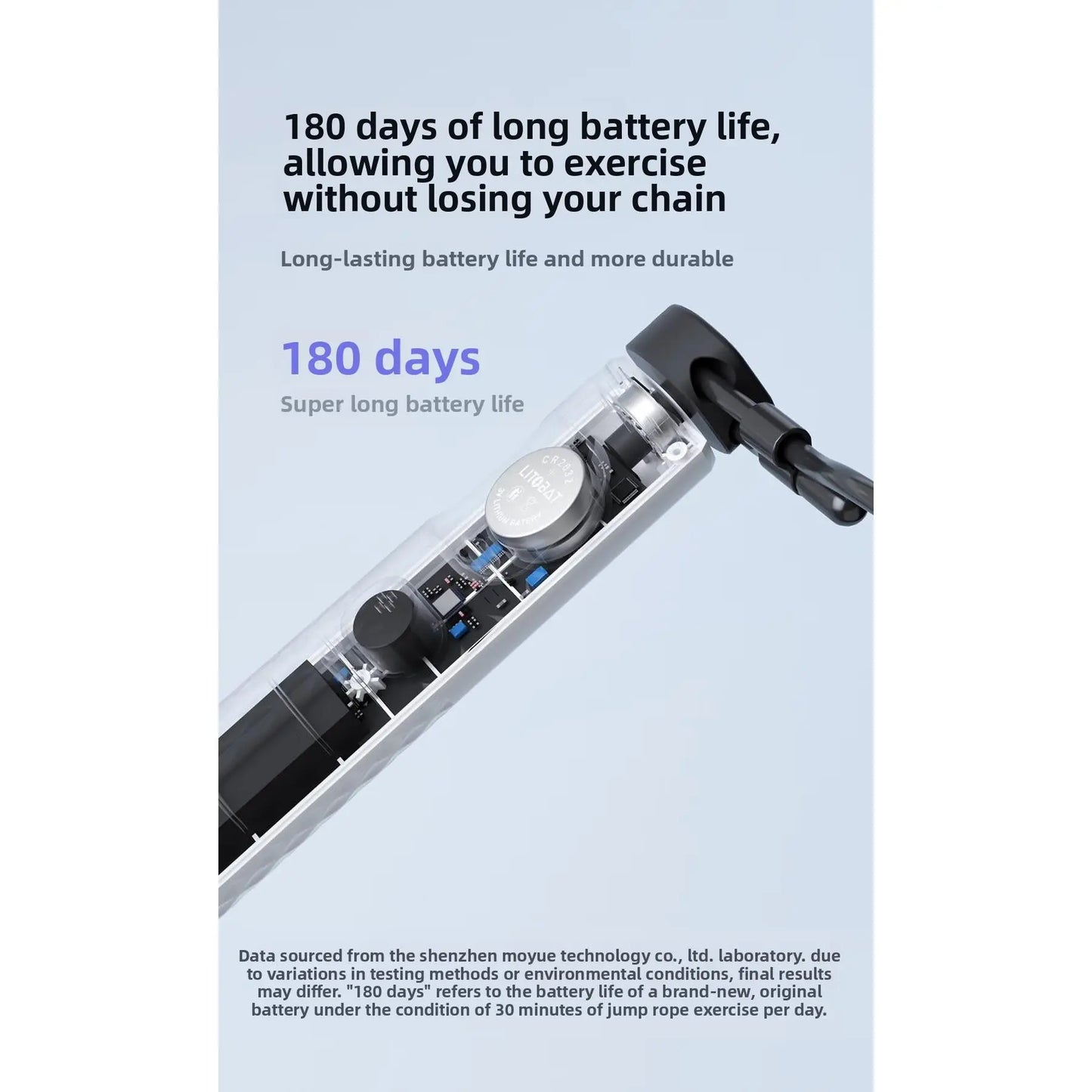 Elevate Your Workouts with the Smart Counting Jump Rope – Versatile 2-in-1 Cordless & Corded Design for Seamless Indoor and Outdoor Fitness!
