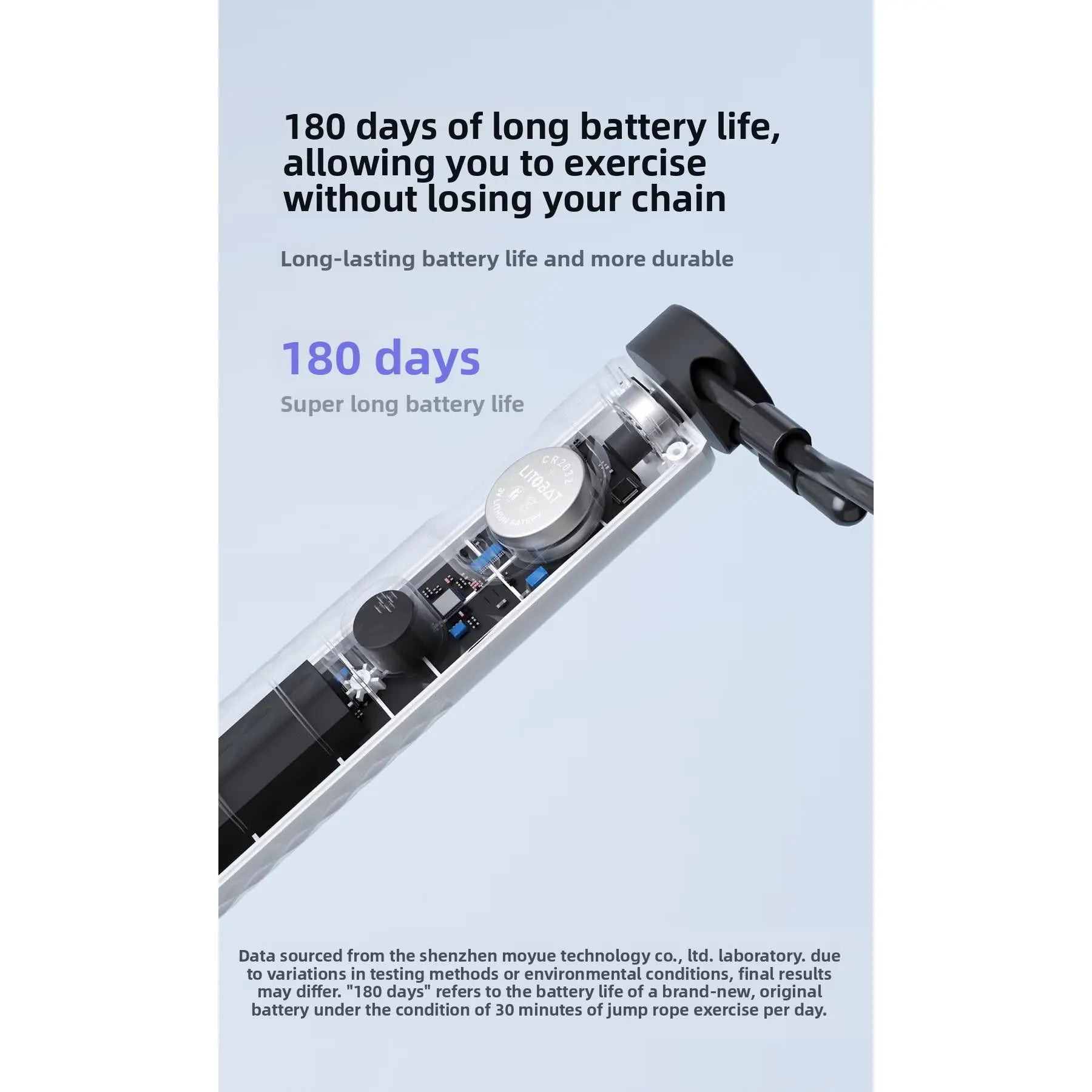Elevate Your Workouts with the Smart Counting Jump Rope – Versatile 2-in-1 Cordless & Corded Design for Seamless Indoor and Outdoor Fitness!
